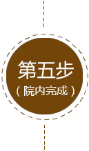 德倫數字化種植牙技術流程